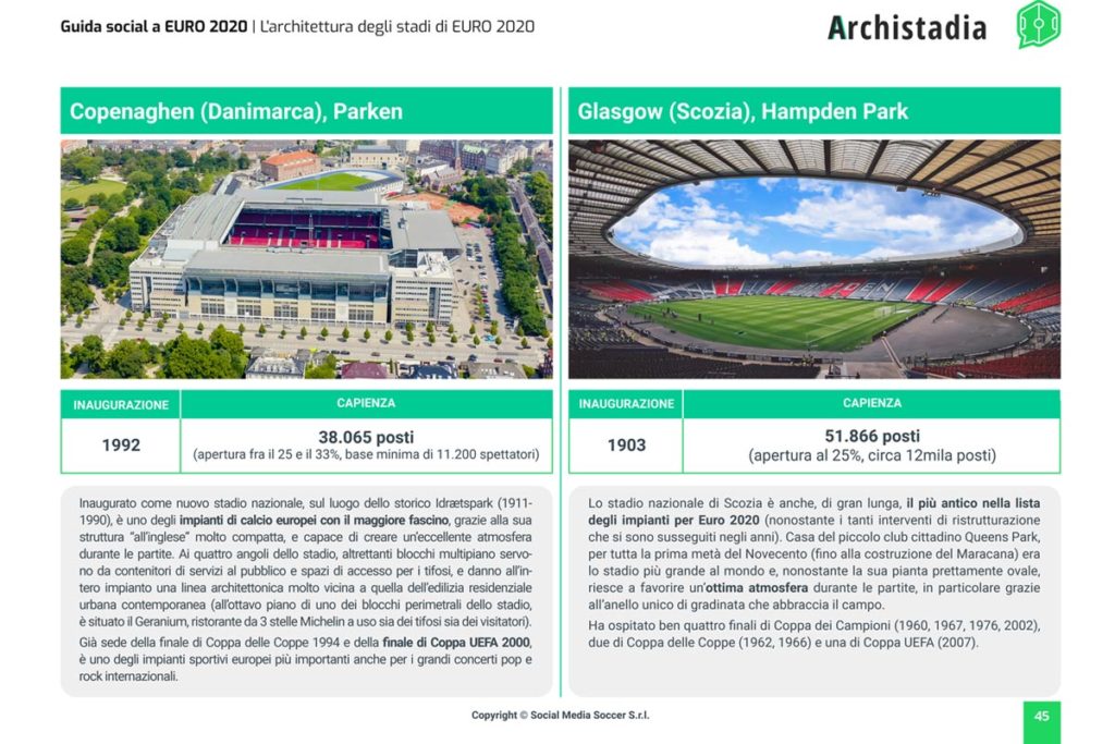 guida social euro 2020