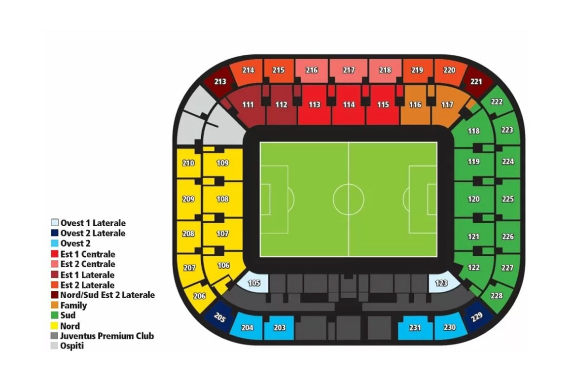 Mappa dell'Allianz Stadium di Torino | settori e accessi