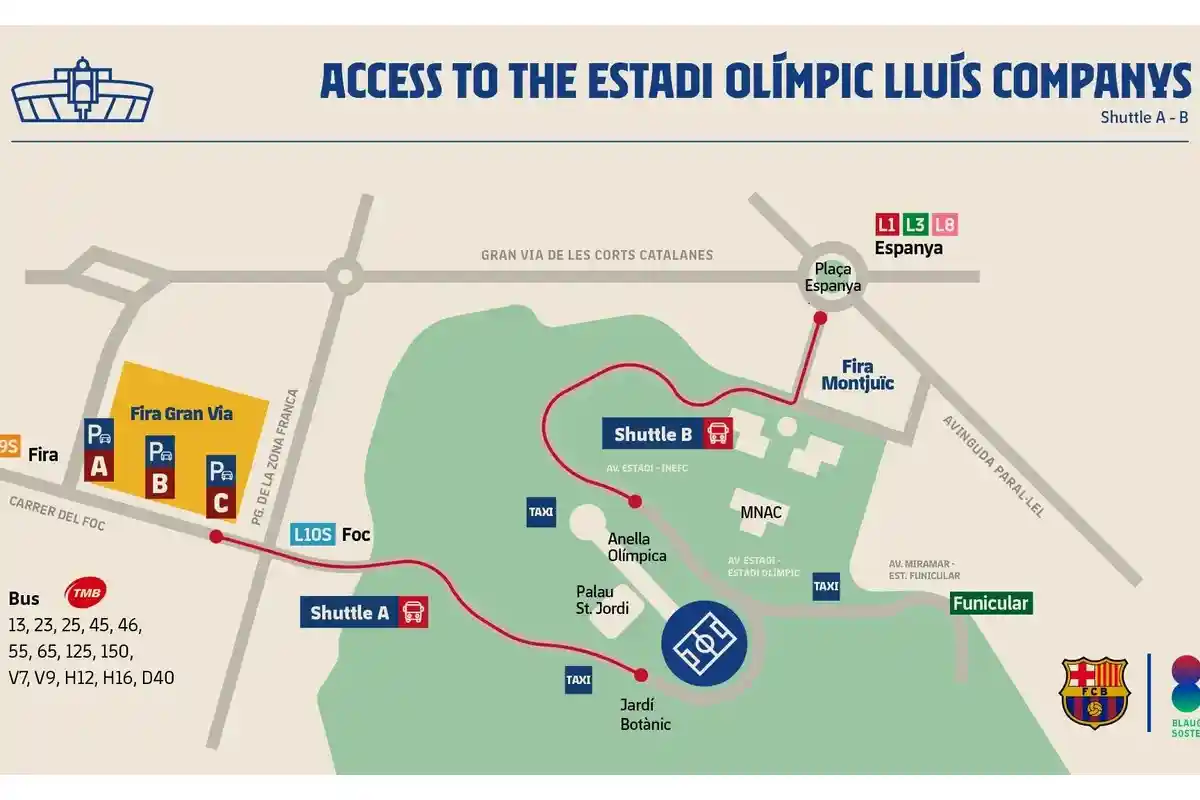 mappa come arrivare stadio olimpico montjuic barcellona