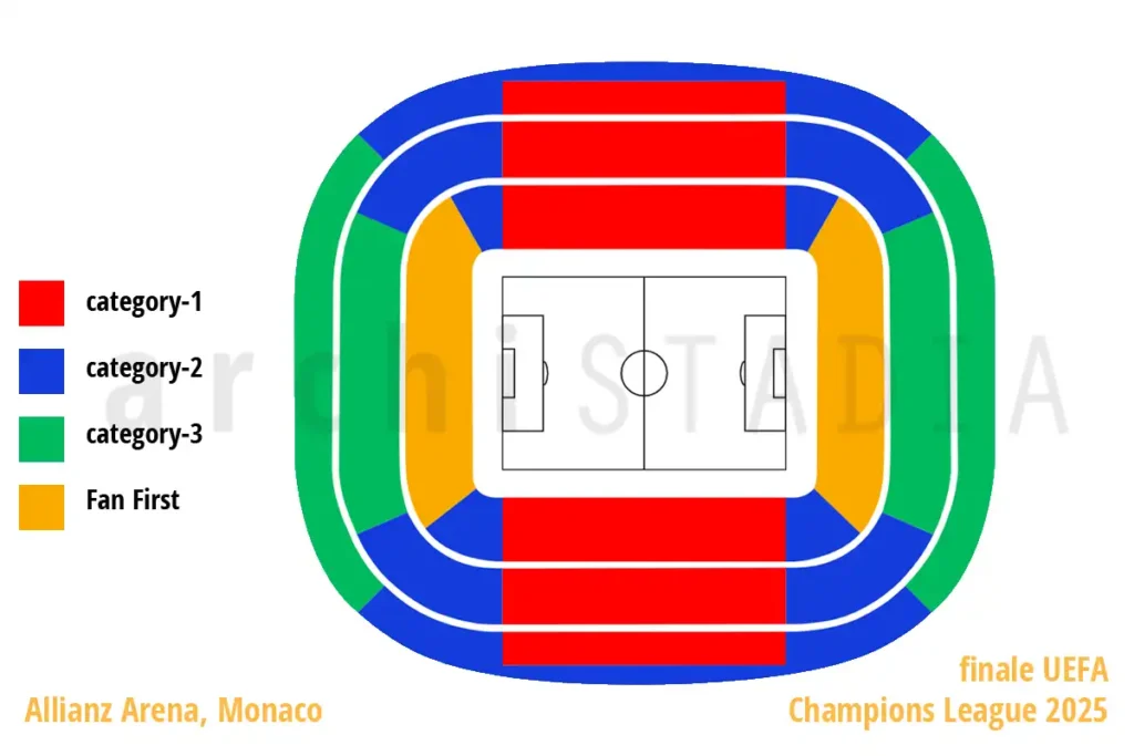 finale-champions-league-posti-biglietti-allianz-arena-mappa